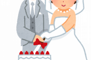 「このスペック」で”結婚”できるかどうか見てくれｗｗｗｗｗｗｗ