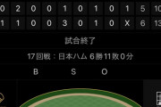 昨日の日ハム対ロッテ、両者ミス連発だったのに記録されたエラー1個