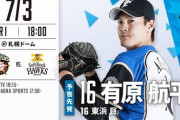 【日ハムvsソフトバンク4回戦】有原が今季初勝利を目指し先発