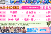 【シャニマス】「シチュエーションドラマ」投票開始！！