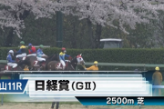 【日経賞】タイトルホルダー＆横山和生騎手がｷﾀ━━━━(ﾟ∀ﾟ)━━━━!!