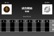 二軍試合実況　6月21日18:00～ 巨人－ロッテ