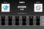 一軍試合実況　3月26日14:00～ 中日－ロッテ (先発 福谷×美馬) オープン戦