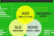 胸元の🎀リボン🎀も可愛い柴田阿弥が聞く、『子供の10人に1人が発達障害の可能性』