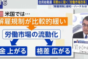 河野太郎「私が総理になったら解雇規制を緩和してアメリカのように雇用の流動化を目指す」強化版・竹中平蔵ｗｗｗｗ