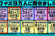 乃木どこ乃木中名場面ランキングの結果がコチラ！！！【乃木坂46】