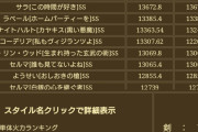 【評価】割と検証されてたのにこいつ見逃がしたやつはセンスないわｗ