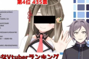 なんでVtuberが嫌いか分かった