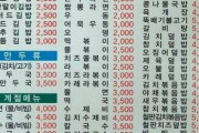 【驚愕】韓国人「物価高も気にせず給与アップ！？日本はこの先どうするの？」