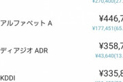 【悲報】学生ワイ、全財産を株に注ぎ込むマッマと大喧嘩する