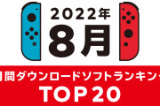 【話題】8月のSwitchダウンロードランキングTOP20が公開！！1位『カービィのグルメフェス』2位『ゼノブレイド3』3位『モンスターハンターライズ』