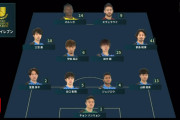 ◆Ｊリーグ◆Ｊ１ベスト１１発表！２TOP以外全員川崎フロンターレ！