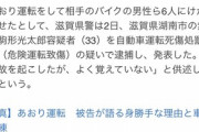 サイコパス度の高い人が選ぶ車ランキングｗｗｗｗｗｗｗｗｗ