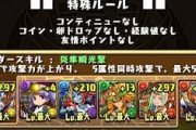 【パズドラ】育成バッチリ最強テンプレ！ワイ最強のホルスパｗｗｗｗｗｗｗｗ