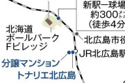 【日本ハム】ボールパーク効果、北海道・北広島に勢い　30日で開業2年　人口流入、企業進出…主要観光地に躍進