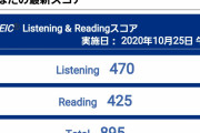 ワイの先月のTOEICの結果ｗｗｗｗｗｗｗｗｗｗｗｗｗｗ