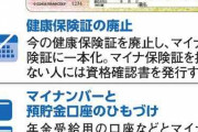 マイナ法案、混乱続くなか成立へ　現行の保険証は24年秋に廃止