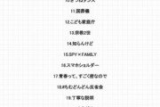 ｢2022年の新語･流行語大賞｣のノミネート30語発表　なぜか“アレ”が入っていない…