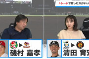 プロ野球大物ＯＢ「阪神は清田育宏をトレードで獲った方がいい」