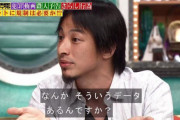 ひろゆきが語ってた芸能界に枕営業が少なく声優業界に枕営業が多い理由