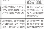 日本は加熱式たばこの最大の使用国、世界の販売量のうち、日本が約半分を占有…規制強化の見送りで、飲食店での受動喫煙による健康影響の恐れ・・・インド、タイなどでは販売が禁止　[7/20]