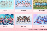 第4回AKB48グループ ドラフト会議　開催のお知らせ