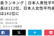 【悲報】日本人男性の背が低い理由、日本の女が世界的にみてトップクラスのチビだからだった…