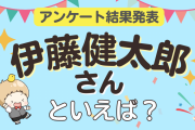 みんなが選ぶ「伊藤健太郎さんが演じるキャラといえば？」ランキングTOP10！【2023年版】