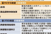 医師会大反対の「リフィル処方」導入へ　?  [1/25]