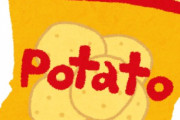 【緊急投票】ポテトチップス、どうやって食べる？
