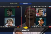 ズベレフ「私が有利と言われていた中で、2セット落としてびっくりした」