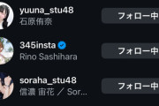 【AKB48】佐藤綺星ちゃん、佐々木舞香(＝LOVE)さんのインスタを速攻でフォロー