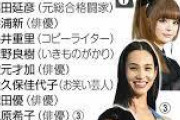 【問答無用】ビートたけし「検察法改正反対した芸能人はウサン臭い」「芸能人が政治に利用されたら終わり」←これｗｗｗｗ