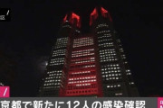【速報】東京都、新たに12人の感染　8日