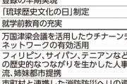 うちなーんちゅはいつまで騙されるつもり？　～　玉城デニー、公約「実現率99％」と大嘘を吐く　パさんはどうして嘘が好きなの？
