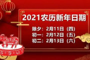 【速報】「緊急事態宣言」は2月7日まで！　旧正月・春節休暇は2月11日(大晦日)～2月17日
