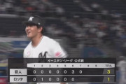高卒ルーキー坂井遼、ファーム初登板で三者凡退のピッチング！