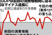アベノミクス大失敗！倒産件数が6ヶ月連続前年比増 安倍ちゃん曰く好景気なはずなのに何故(。´･ω･)?