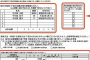 １０万円定額給付金申請書「希望しない」にチェックを入れると自治体が大変になる模様