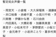 声豚ワイ「お前らまだクリスマス声優監視なんてやってんの？」