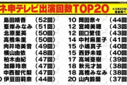 【朗報】AKB16期田口まなかちゃんが推されまくってる件