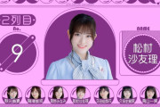 【乃木坂46】27thオンライン ミート＆グリート、卒業の松村沙友理不参加かー最後にお話したかった