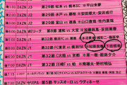 【朗報】影山優佳、サッカー試合“3画面”同時視聴…サッカー視聴スケジュールが凄すぎるｗｗｗｗｗｗ