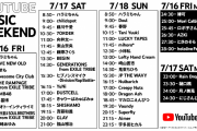【NMB48】7月16日のYouTubeMusicWeekend Vol.3にNMB48が参加