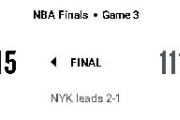 【NBAファイナル 2026】第3戦 : SASが敵地で初勝利！ウェンバンヤマ32得点、NYKは後半失速