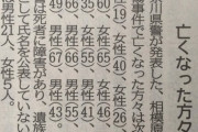 【悲報】津久井やまゆり園職員「植松被告が殺しそこねた障害者25人は私たちが虐待してまーすｗｗｗ」