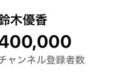 【朗報】鈴木優香さん、YouTubeチャンネル登録者数40万人突破🎊