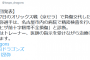 中日・石川昂弥、左膝前十字靱帯不全損傷