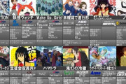10年前の冬アニメ、凄すぎる