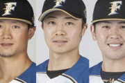 【続報】日本ハムが西川、中島、清水の3選手の新型コロナ陽性を発表　淺間は濃厚接触者の可能性